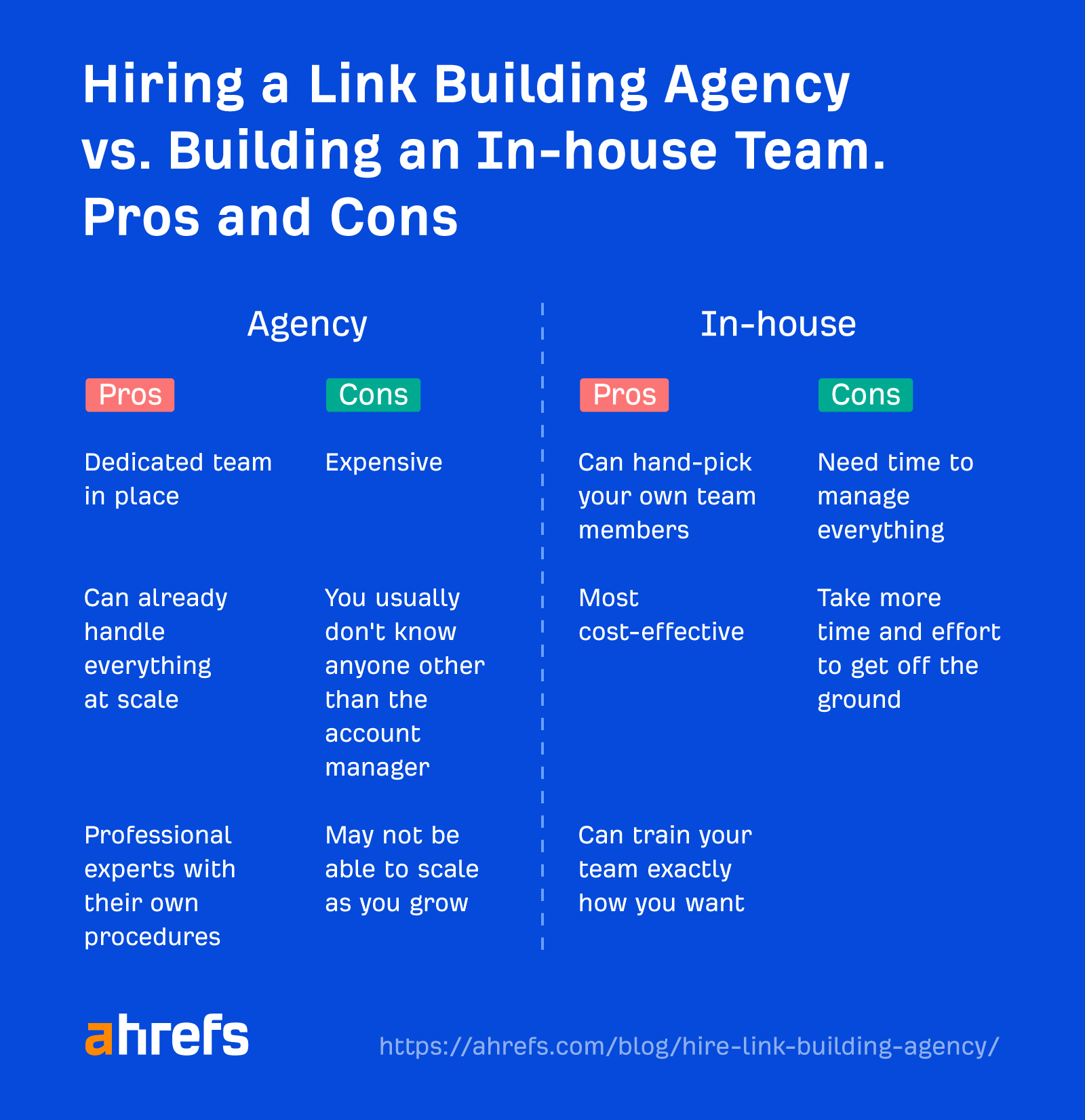 Pros and cons of hiring a link building agency vs. building an in-house team