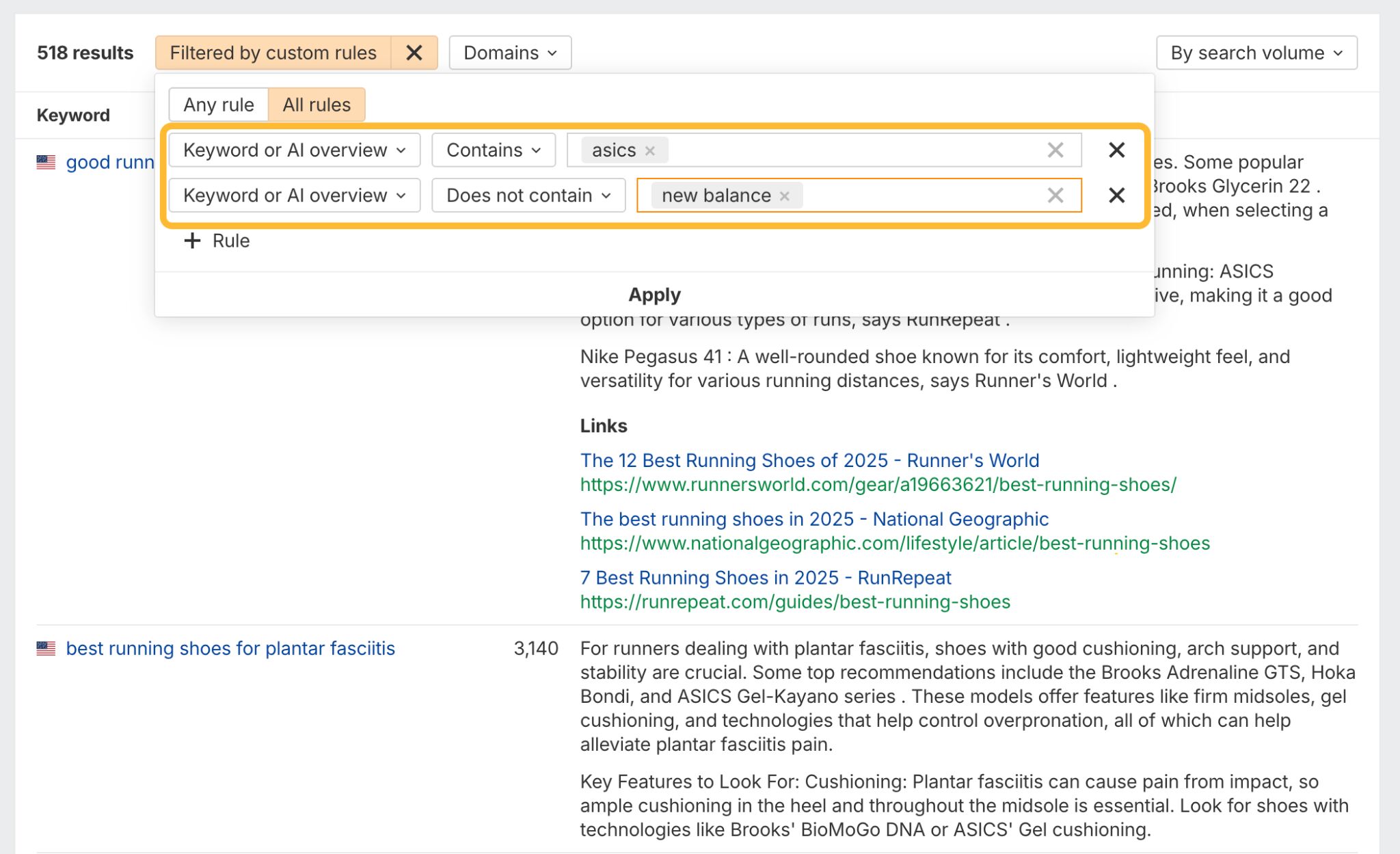Find keywords where competitors are mentioned, but you’re not using Brand Radar. 