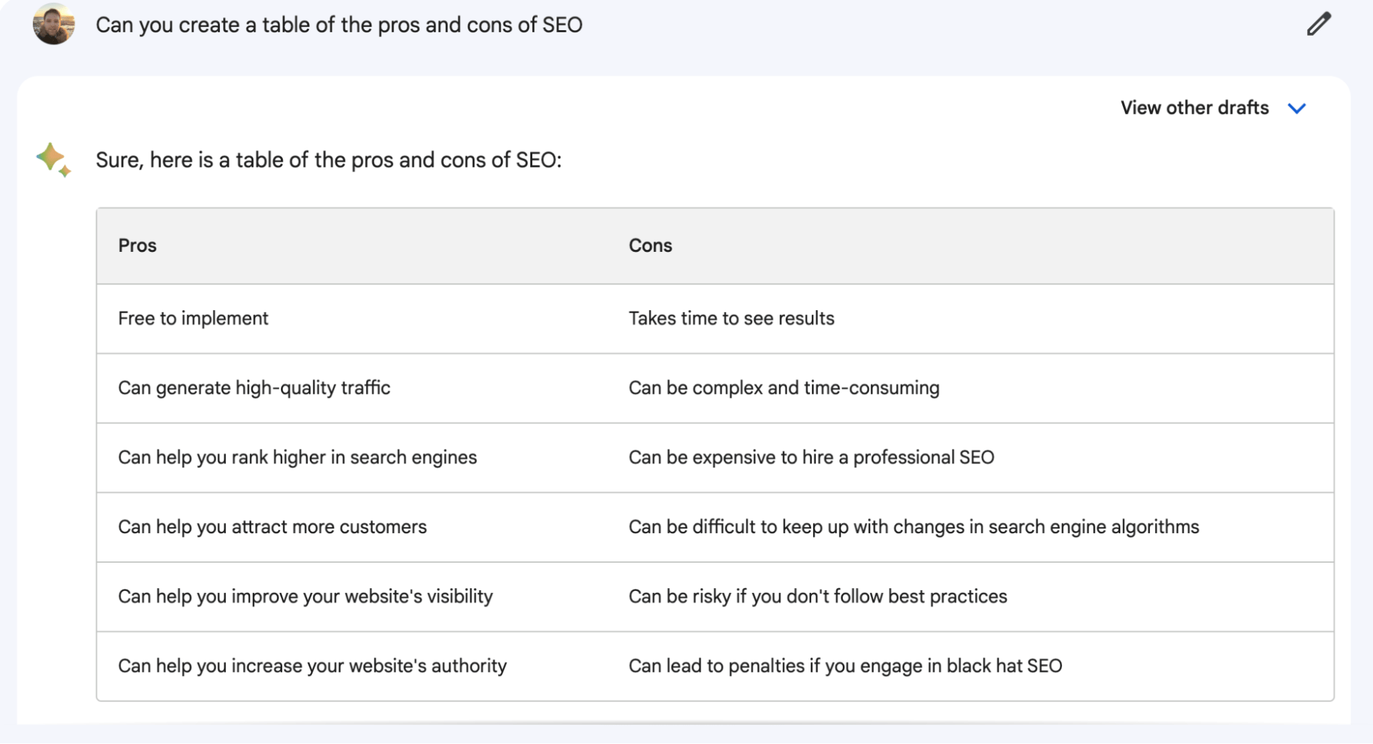 Asking Google Bard for the pros and cons of SEO 
