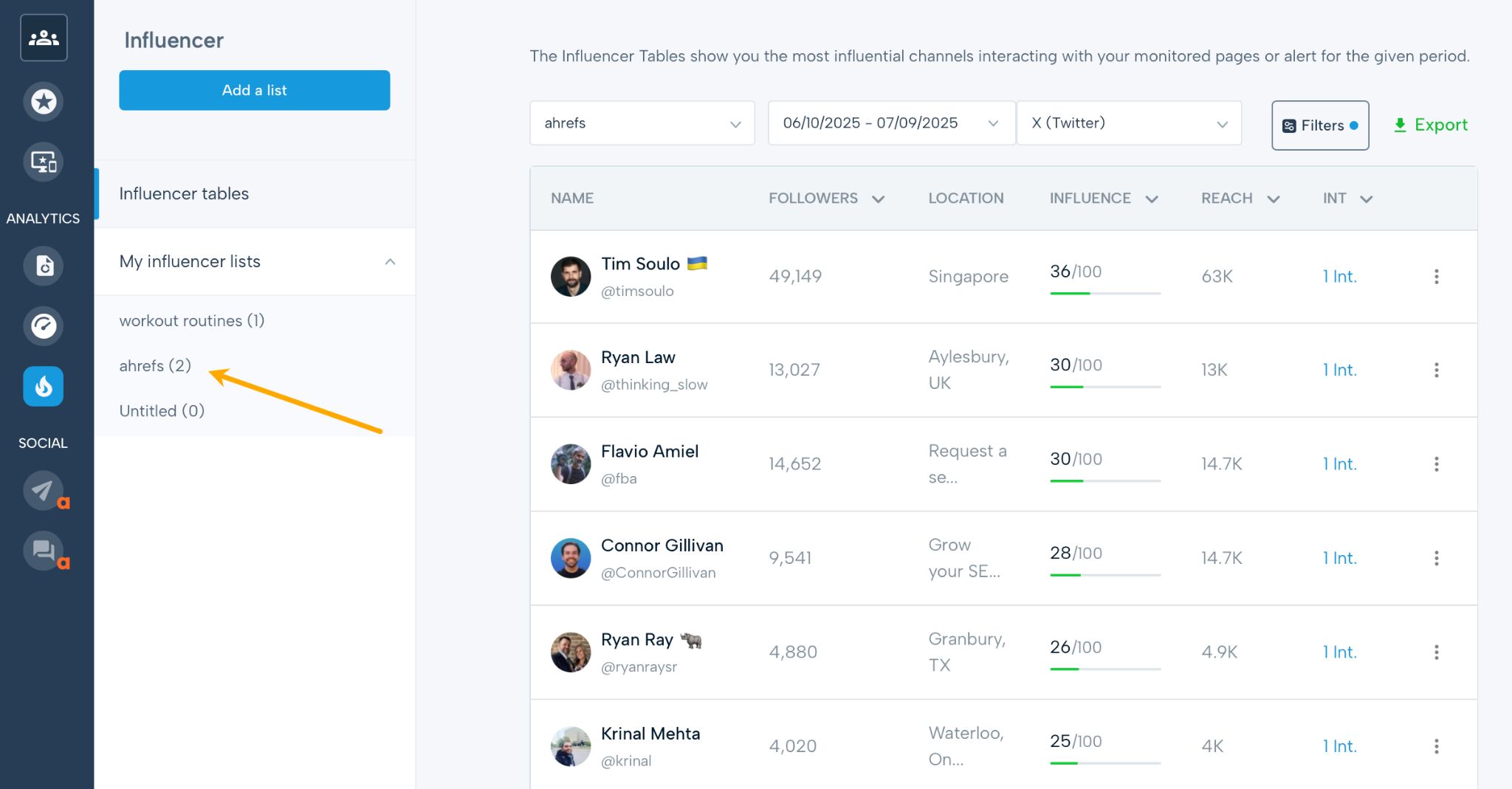 Influencer research in Mention. 
