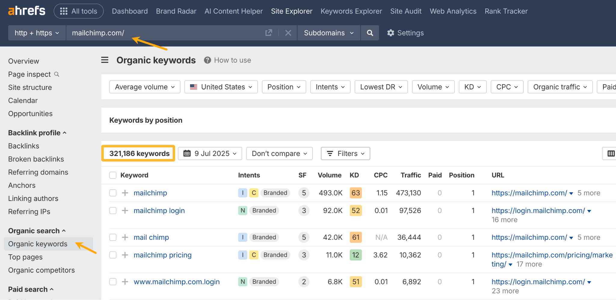 Looking up competitors' keywords in Site Explorer. 