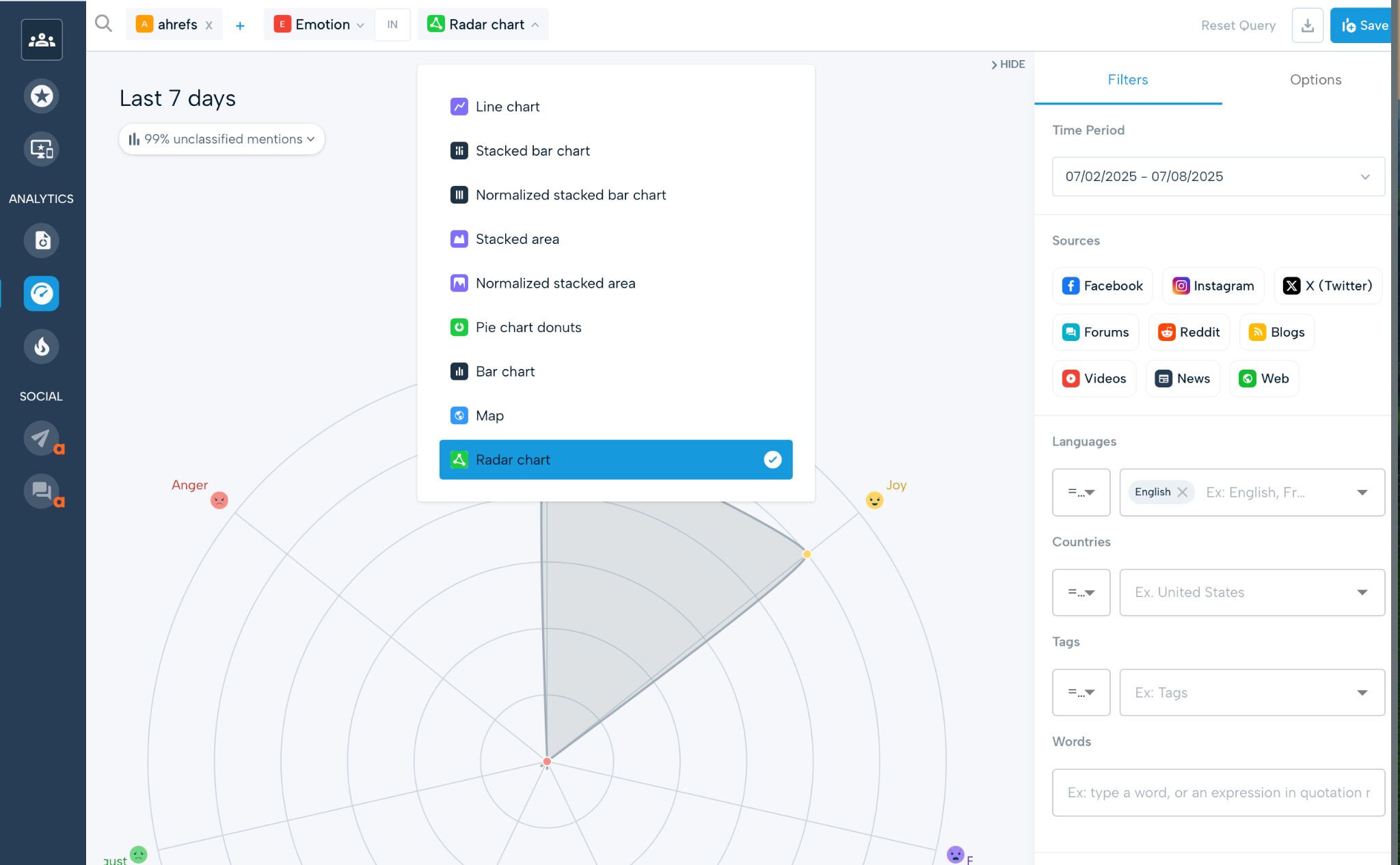 Quick chart feature in Mention. 