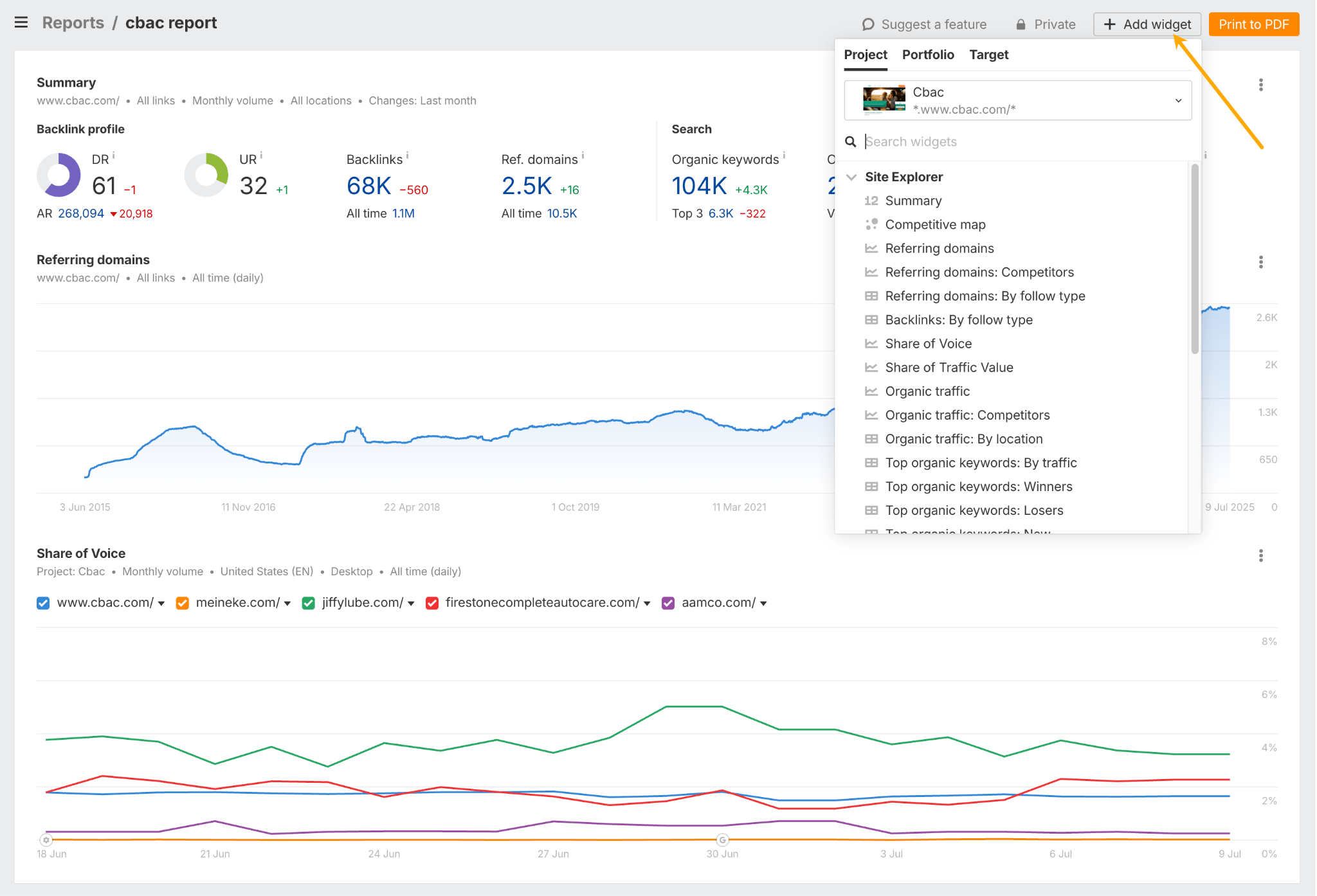 Report Builder - sample report. 