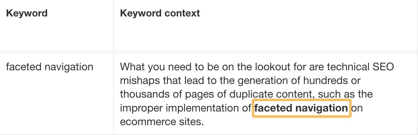 Ahrefs' Site Audit showing where to add internal link