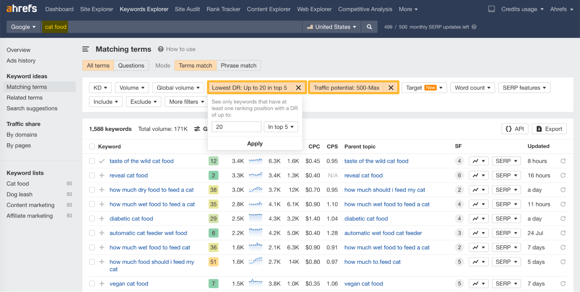 "Lowest DR" filter, via Ahrefs' Keywords Explorer
