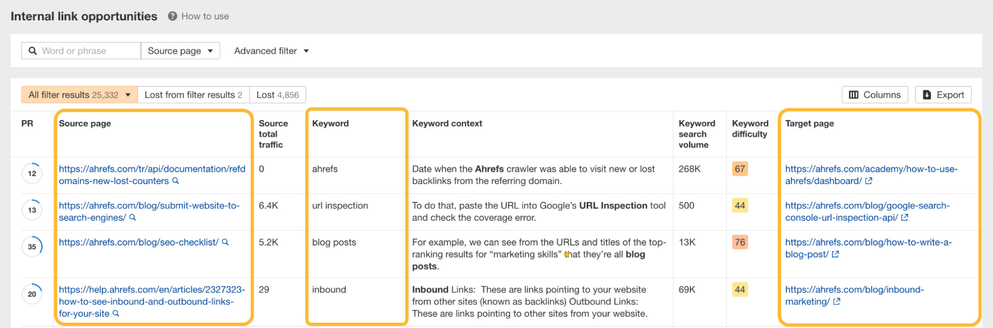 Internal link opportunities report, via Ahrefs' Site Audit
