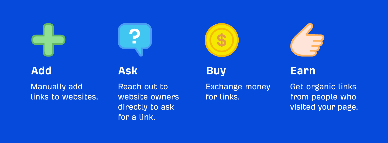 The four ways to build backlinks