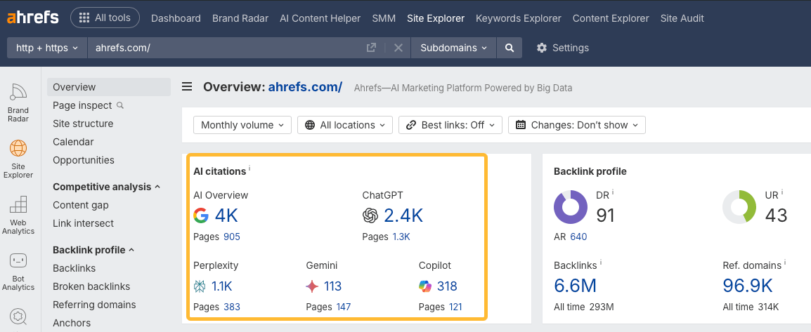AI citation data for free in Site Explorer 