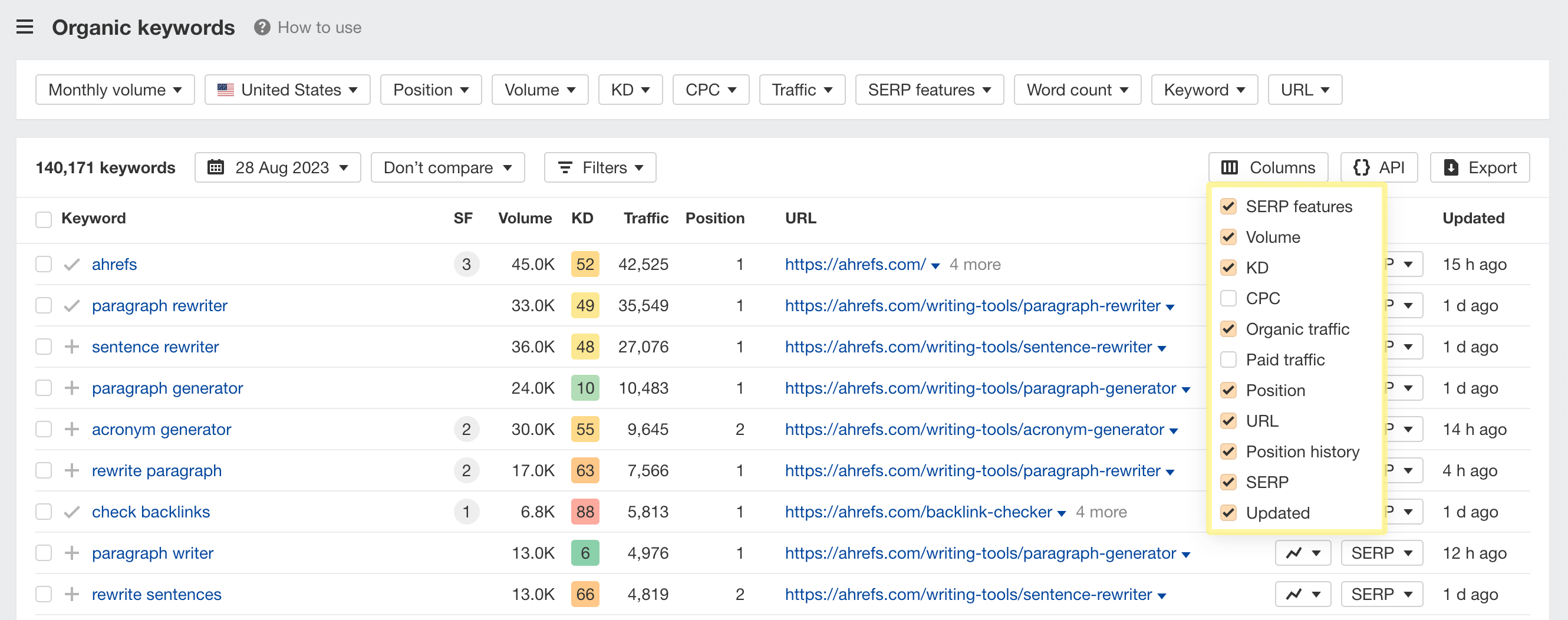 Columns setting in Ahrefs' Organic keywords
