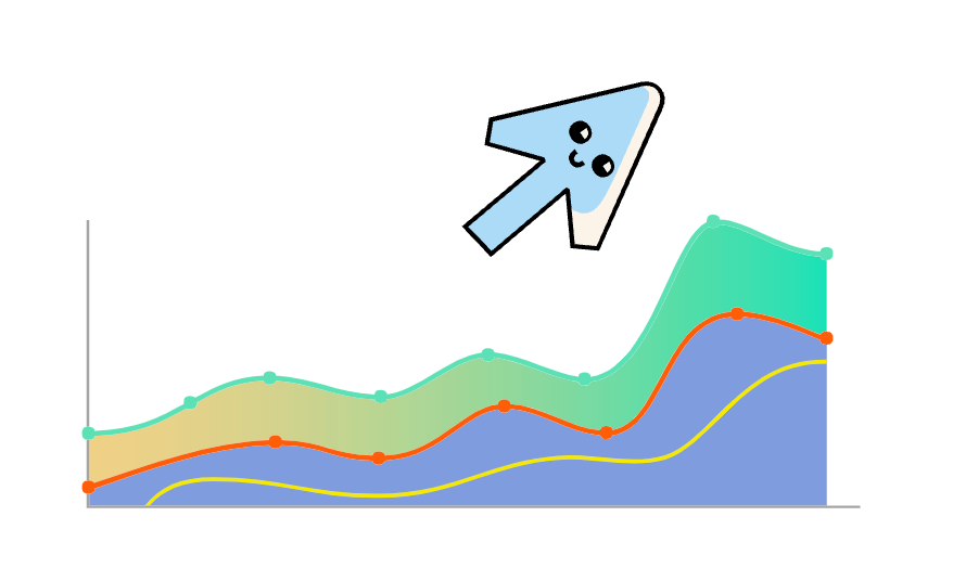 Grow SEO performance with Ahrefs Enterprise