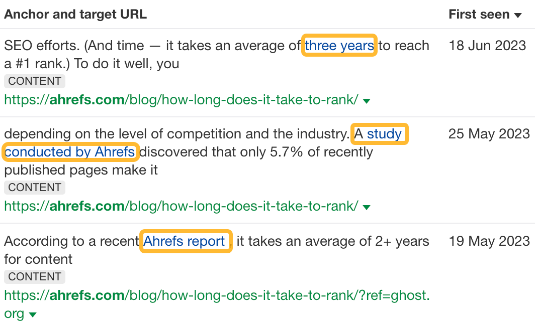 Examples of recent links to my post