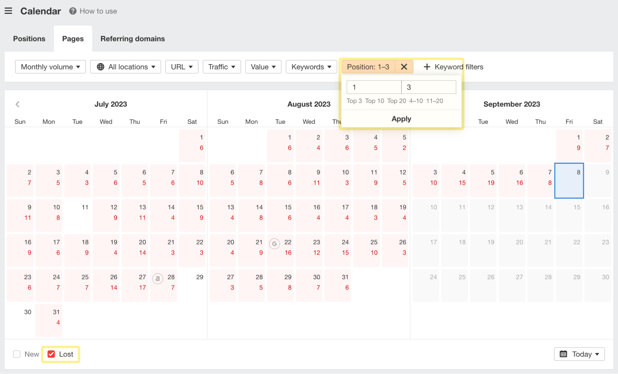 Position filter in Ahrefs' Calendar report