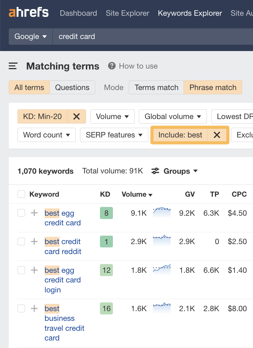Matching terms（词匹配）报告结果并应用了过滤器，数据来源 Ahrefs' Keywords Explorer
