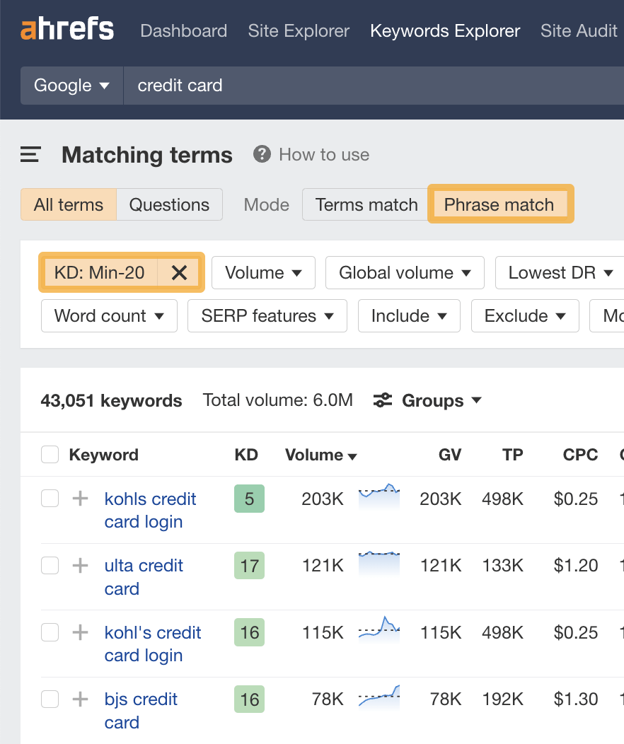 Matching terms（词匹配）报告结果并应用了过滤器，数据来源 Ahrefs' Keywords Explorer
