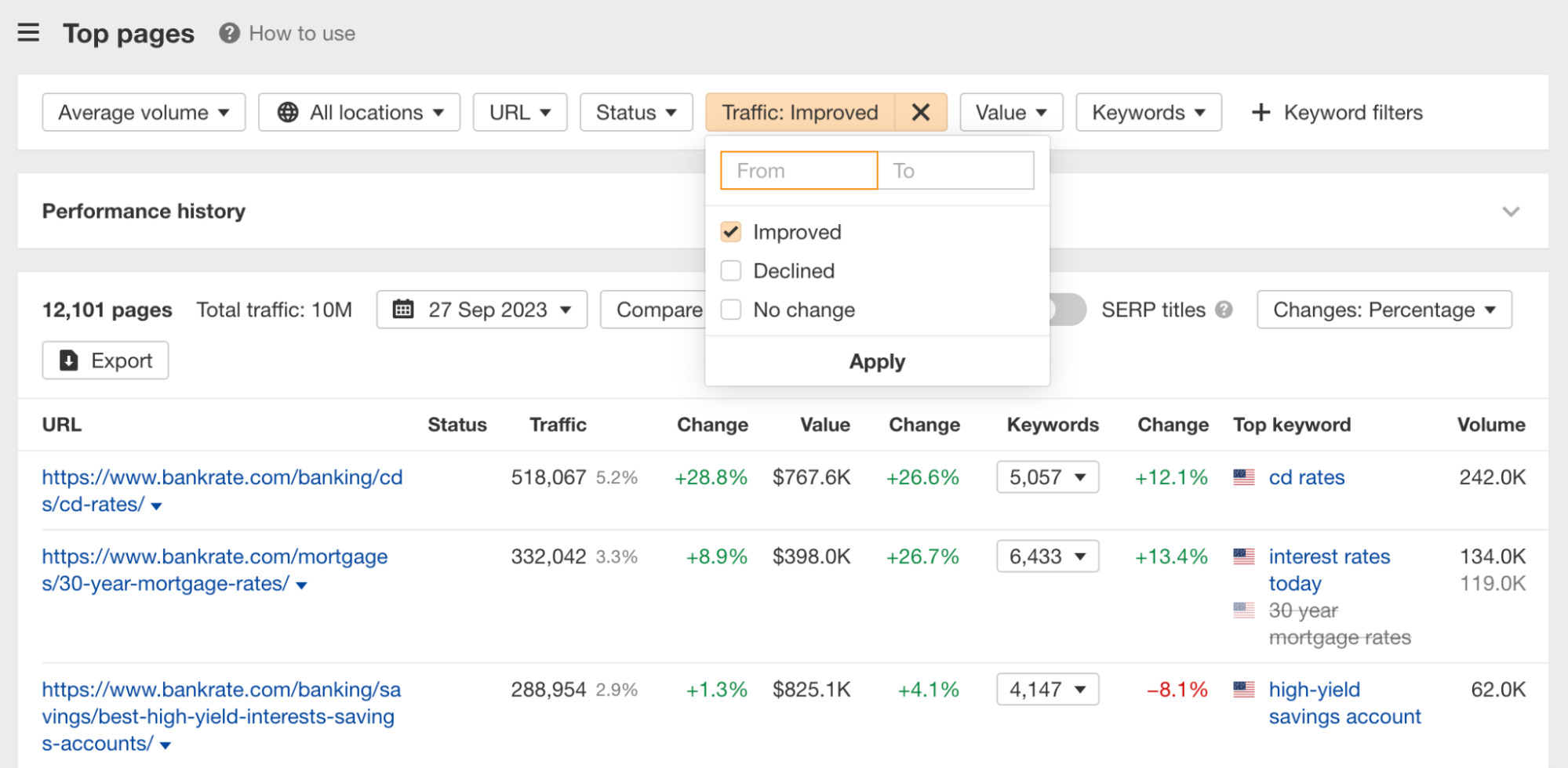 Adding a Traffic: Improved filter