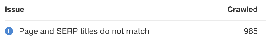 Issue in Ahrefs' Site Audit for pages where Google shows a different title to the title tag in the search results