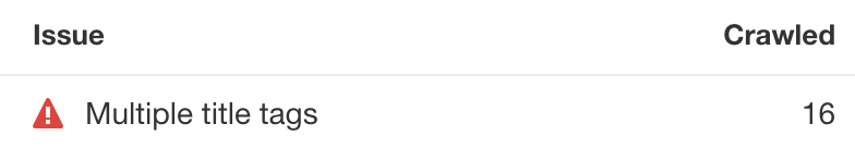 Issue in Ahrefs' Site Audit for pages with multiple title tags