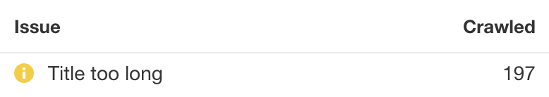 Issue in Ahrefs' Site Audit for pages with title tags that are too long