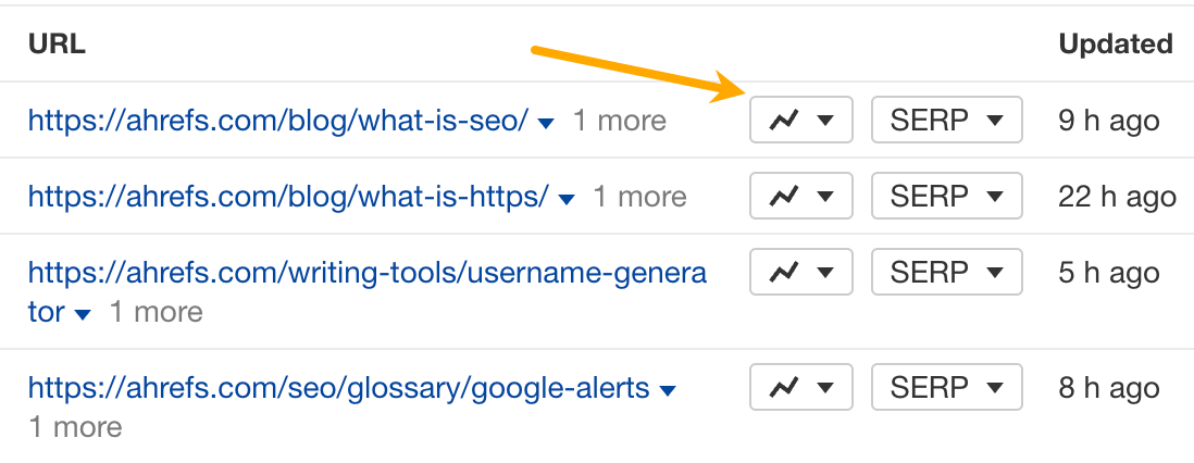 Ranking history chart.