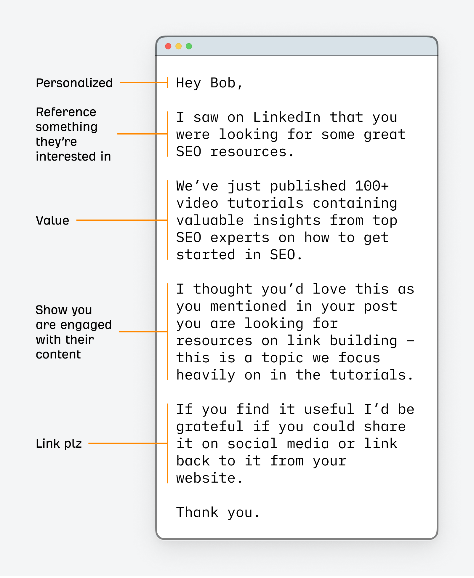Sniper outreach approach illustration