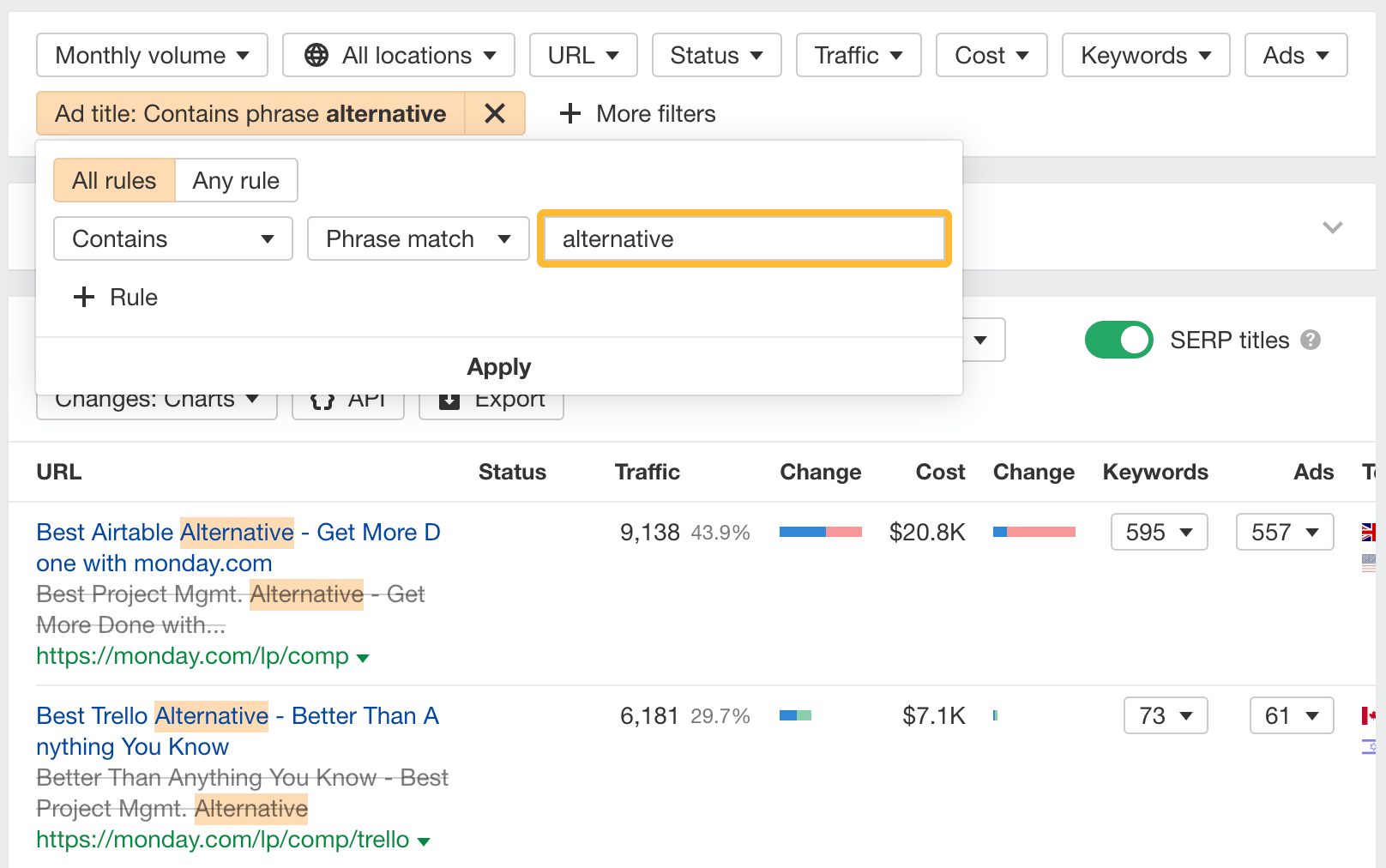 Phrase and partial match filters in Top pages and Paid pages reports