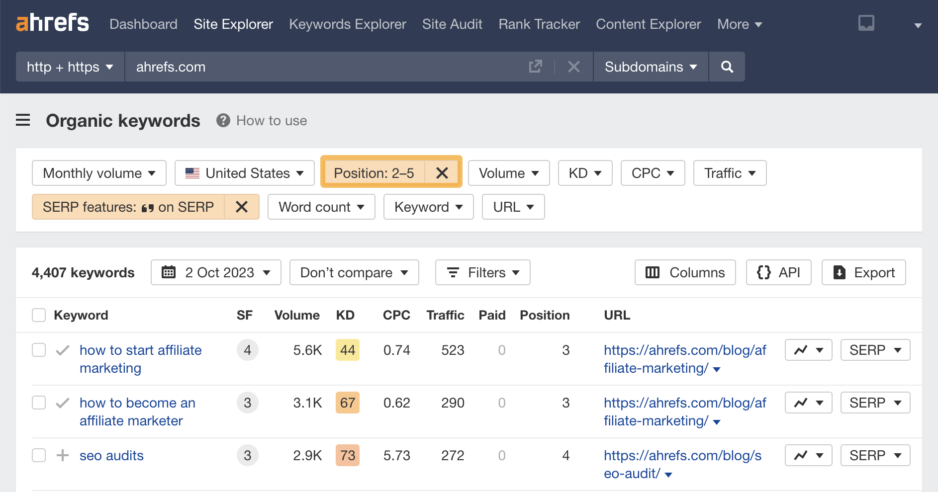 Highlight of positions 2-5, via Ahrefs' Keywords Explorer