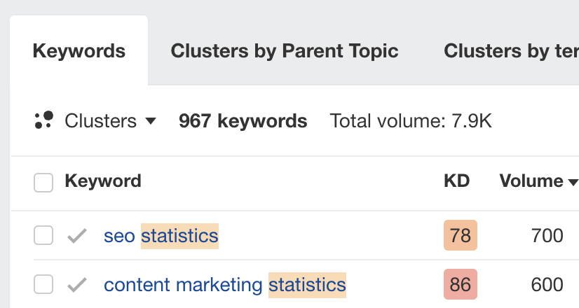 Finding statistics keywords in Ahrefs' Keywords Explorer
