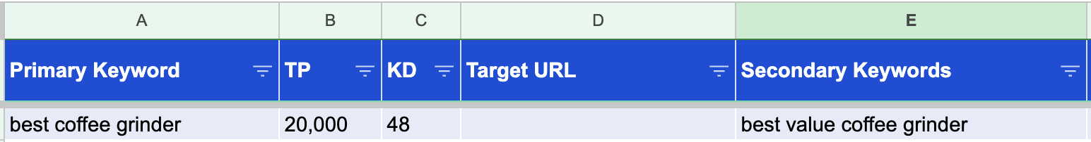Adding secondary keyword to the keyword mapping template