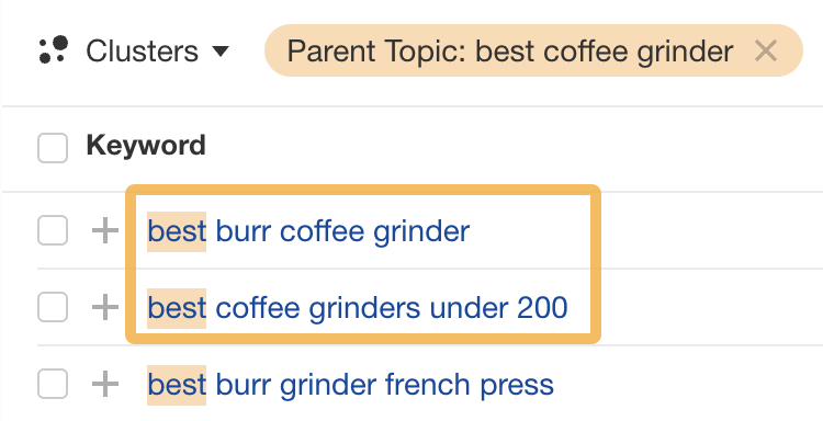 Potential secondary keywords