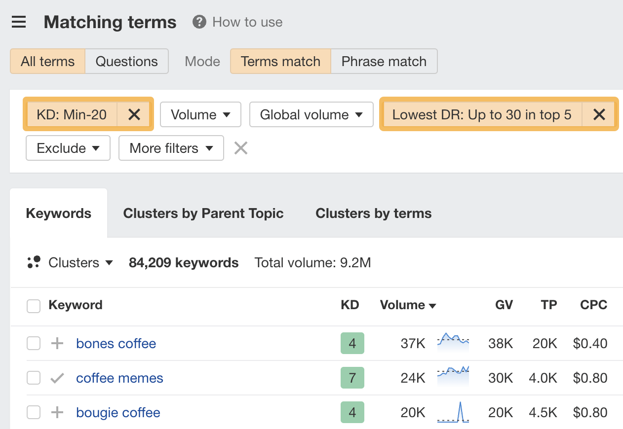 Filtering keywords in Ahrefs' Keywords Explorer