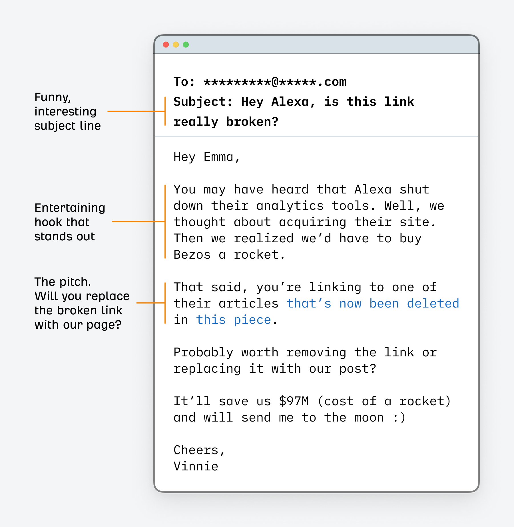 An analysis of our outreach email based on three questions