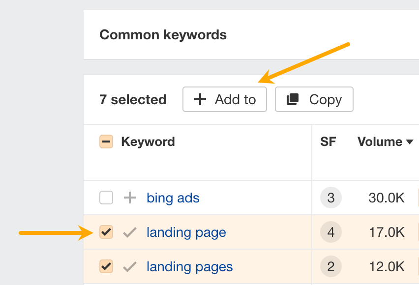 Common keywords found via Ahrefs' Competitive Analysis.