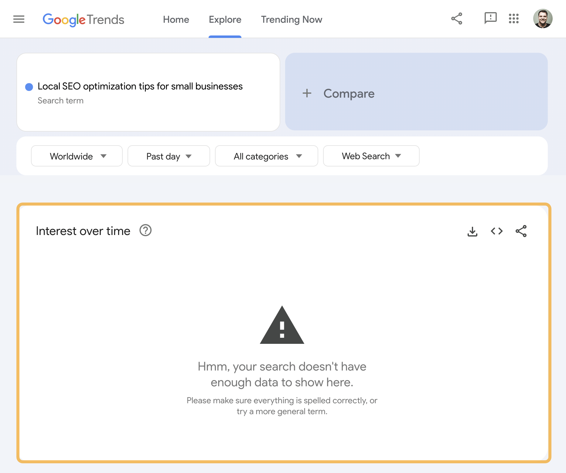 ChatGPT's long-tail keywords have no search demand... Google Trends confirms