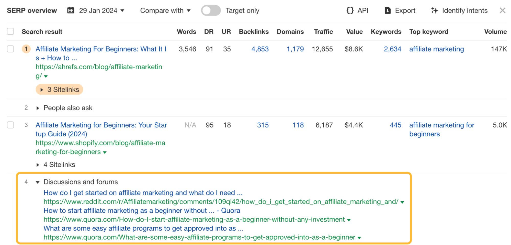 New SERP feature: Discussions and forums