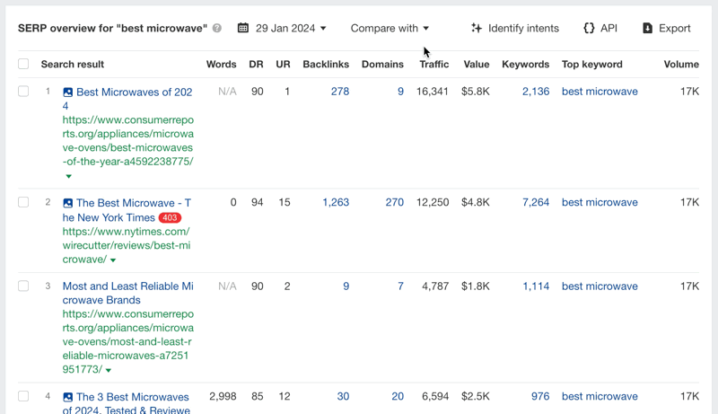 Identify intents with AI 