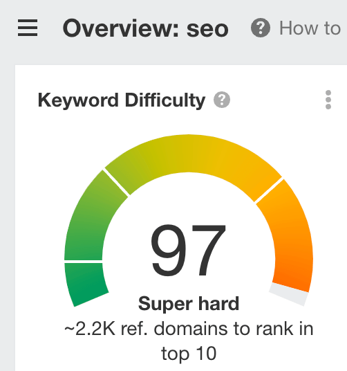 KD score for "seo"