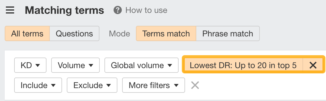 Lowest DR filter in Keywords Explorer