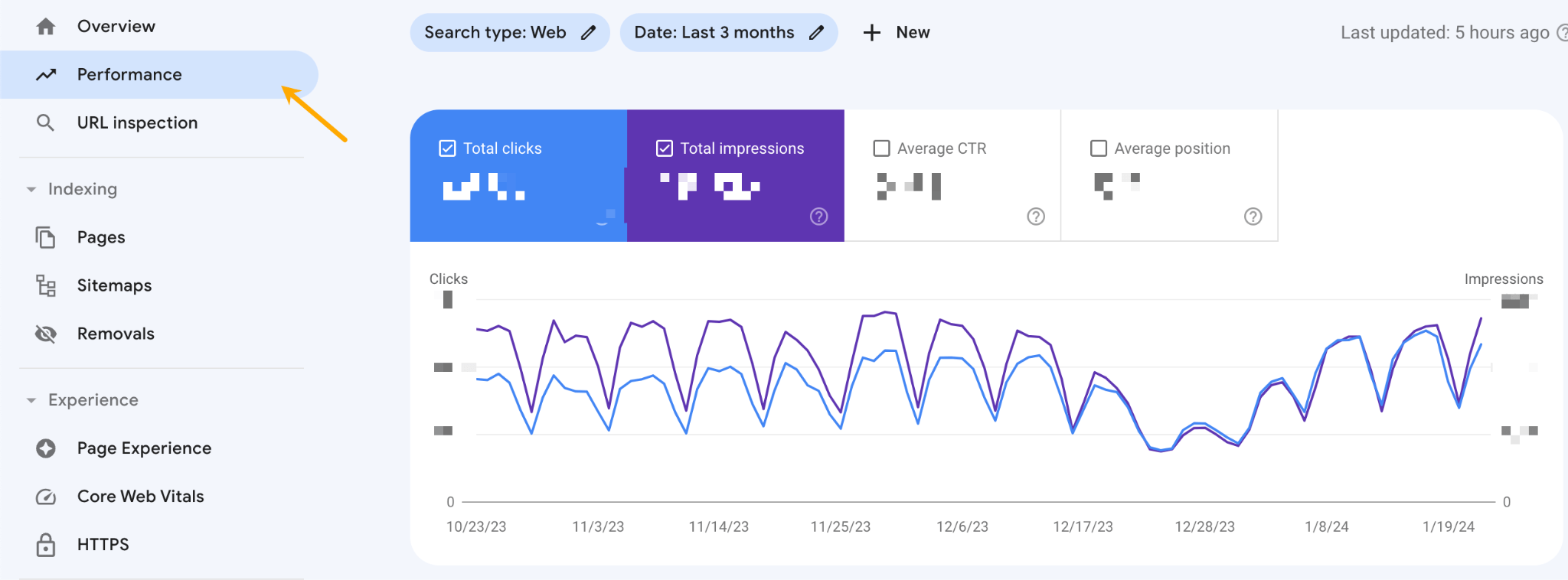 How to get organic traffic data in GSC.