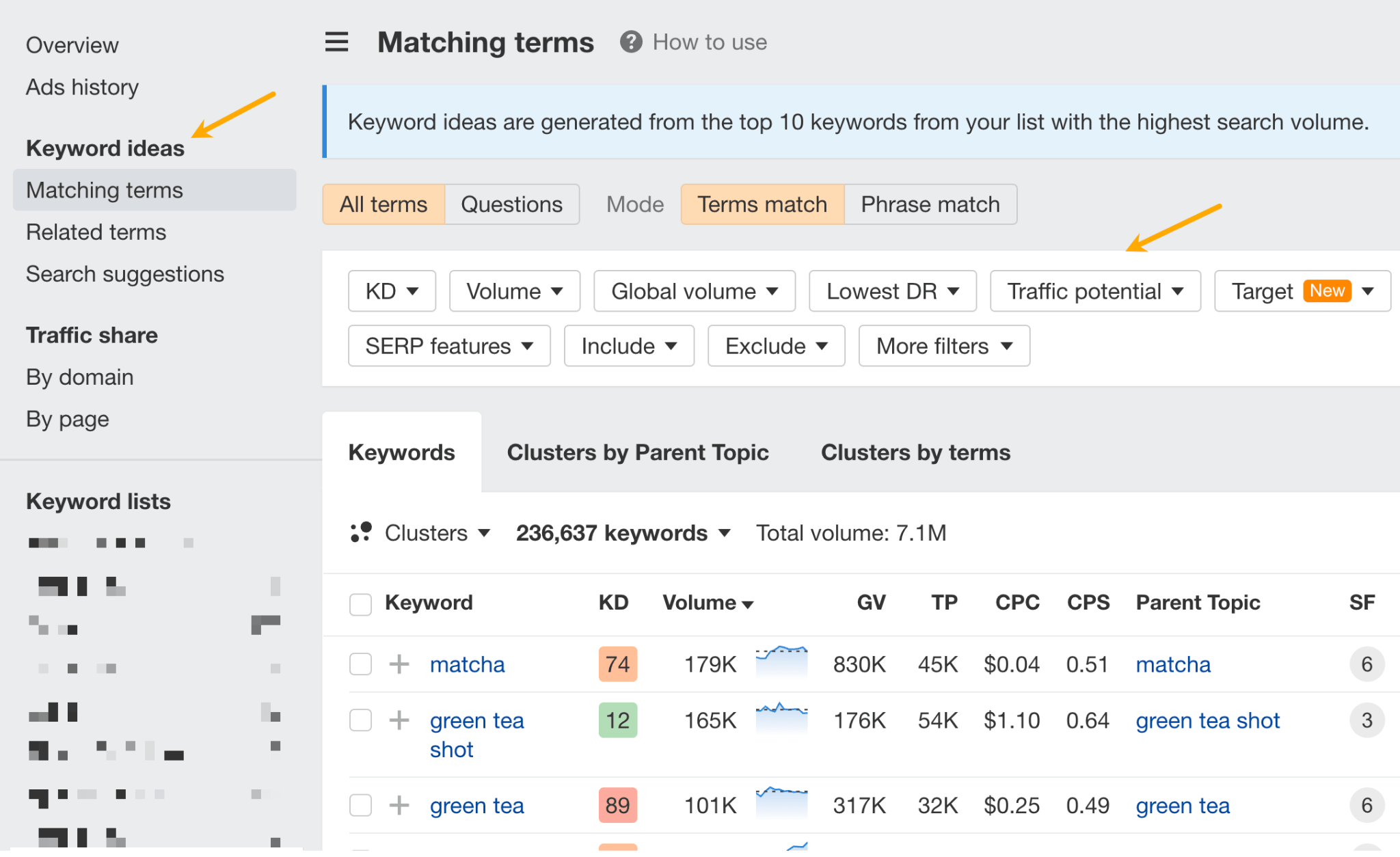 Matching terms report in Ahrefs.