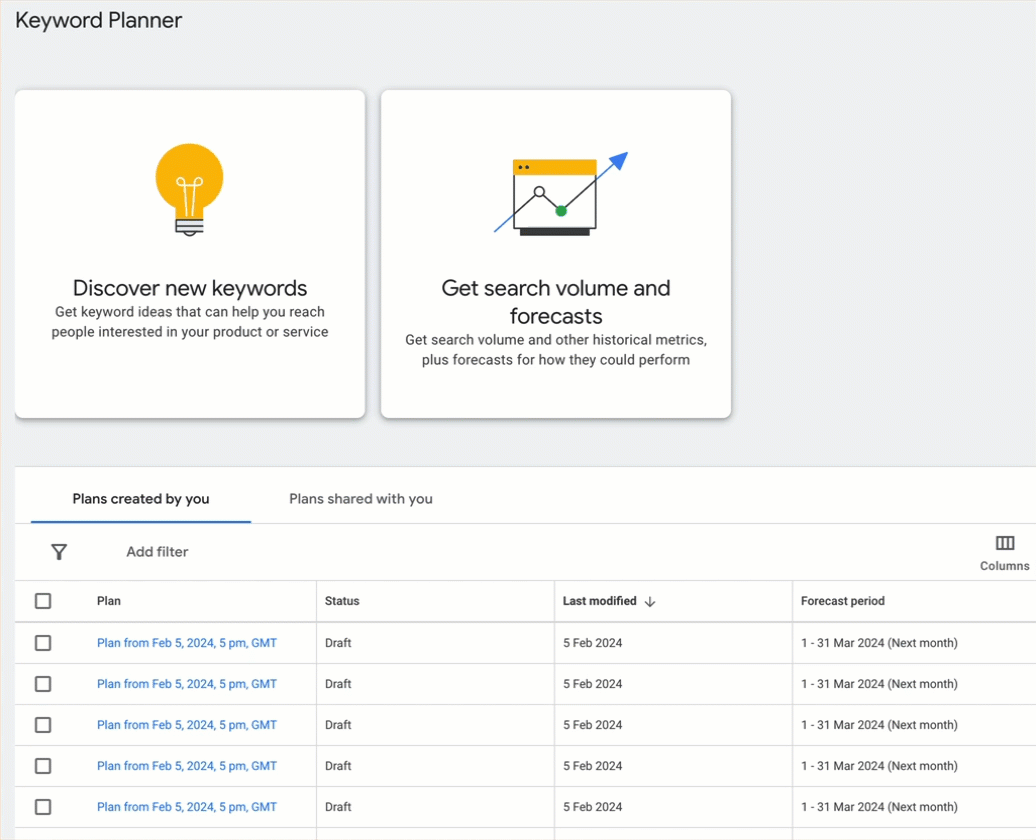 Adjusting daily budget for ads to get a better estimate search volume