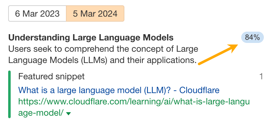 New estimated traffic shares for results