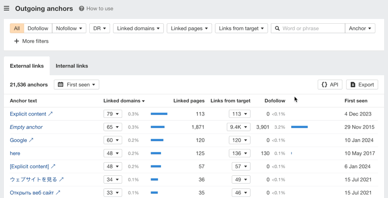Generating Ahrefs APIv3 requests