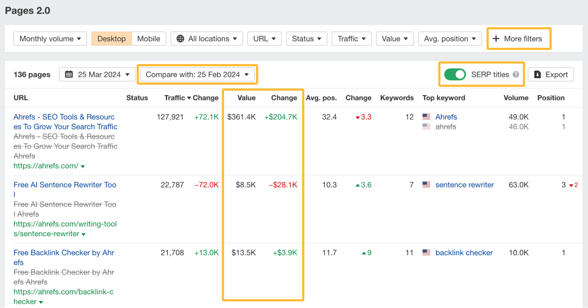 New additions to Pages 2.0 report
