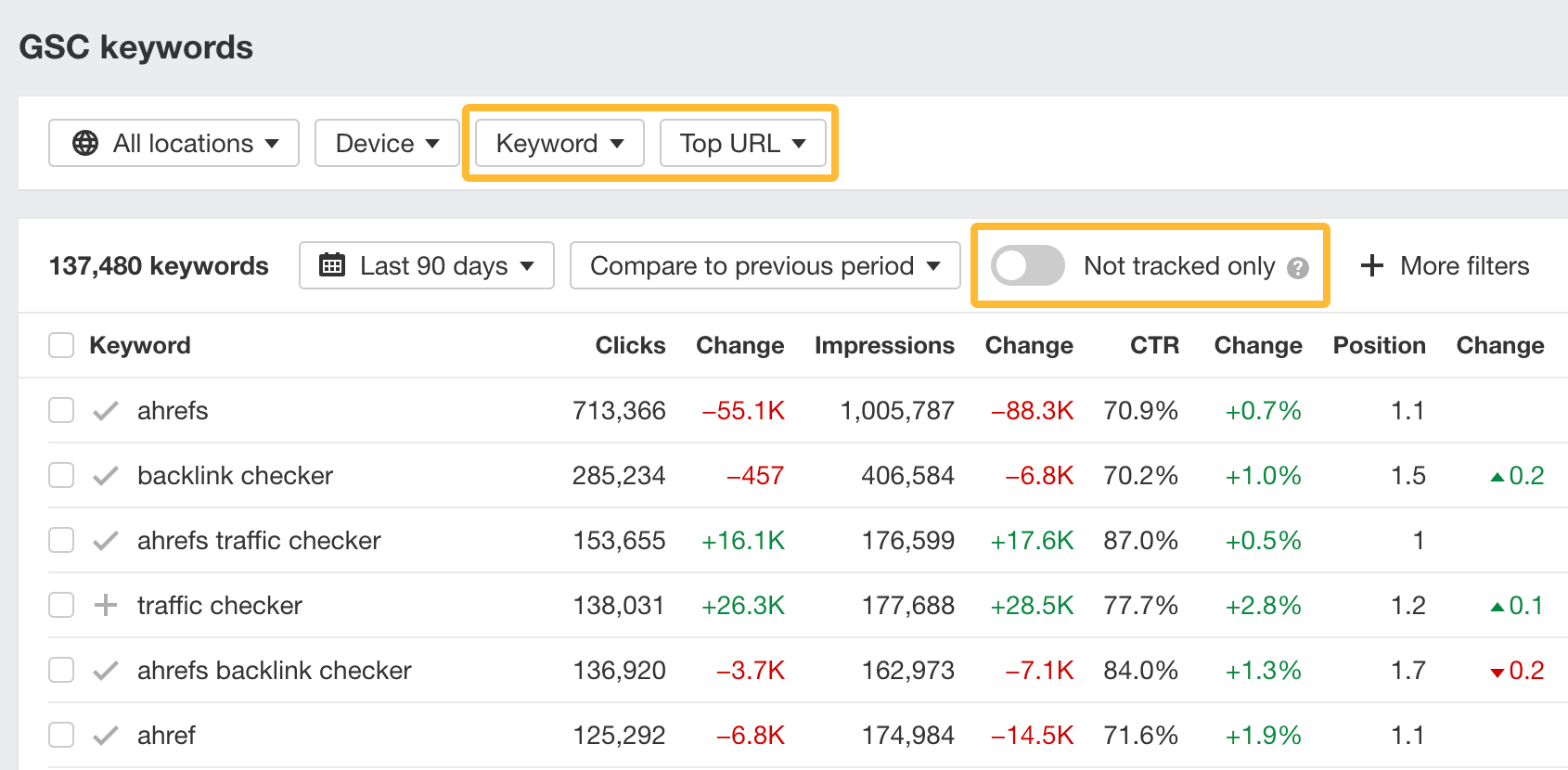 New filters in GSC keywords