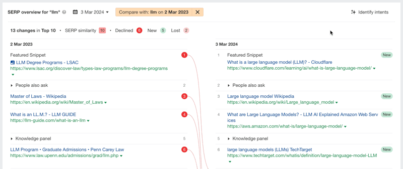 Compare search intent between two SERPs with AI