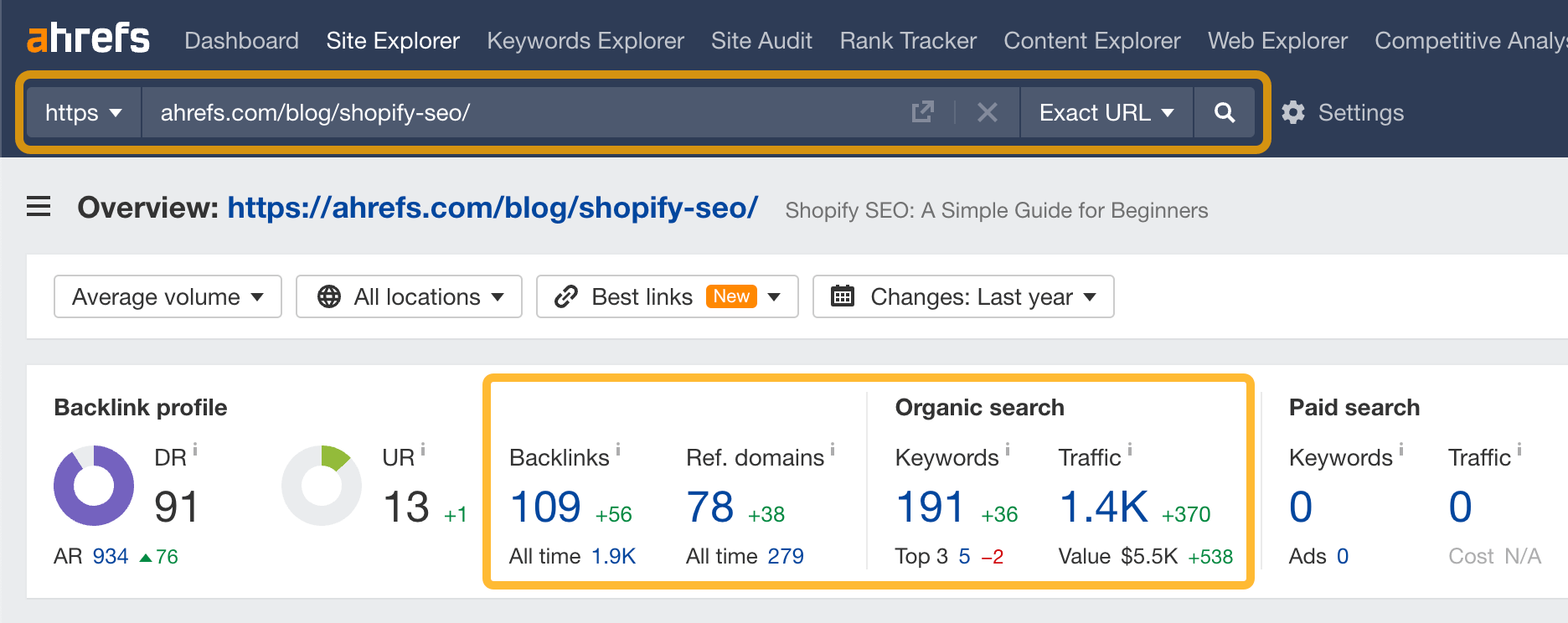 Looking up single page organic performance in Site Explorer.