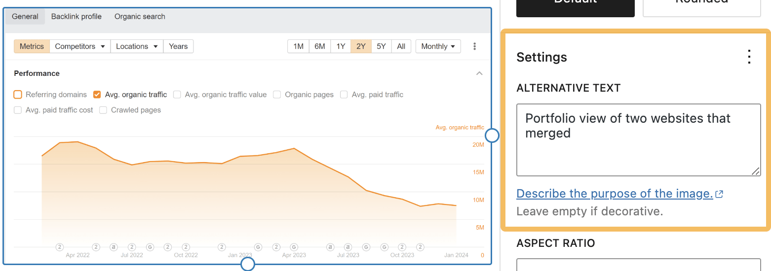 Most CMS's make it easy to add alt text