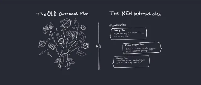 Old vs new backlink outreach pan visualized by #backlinks.
