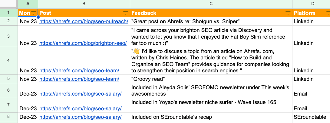 Example of wins spreadsheet