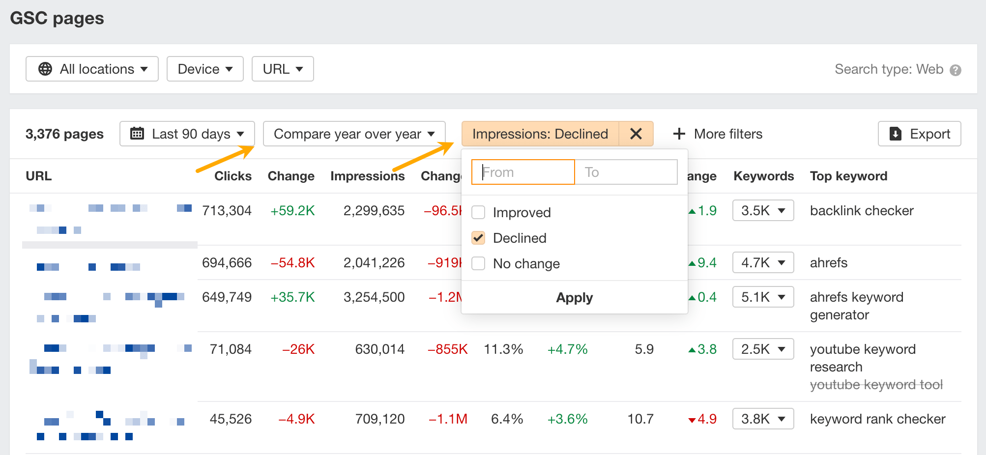 Identify content decay in GSC pages